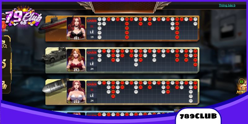 Cách Chơi Xí Ngầu - Vui Hết Mình, Thắng Cực Đã Tại 79club 6 Người chơi phân tích kết quả nhưng mắc lỗi phổ biến