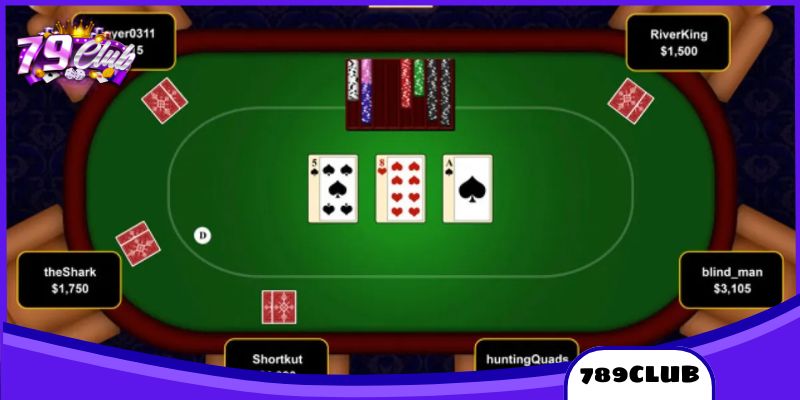 Bài Ba Cây - Kinh Nghiệm Làm Chủ Trò Giải Trí Đổi Thưởng 5 Quy tắc tính điểm được áp dụng với game bài ba cây